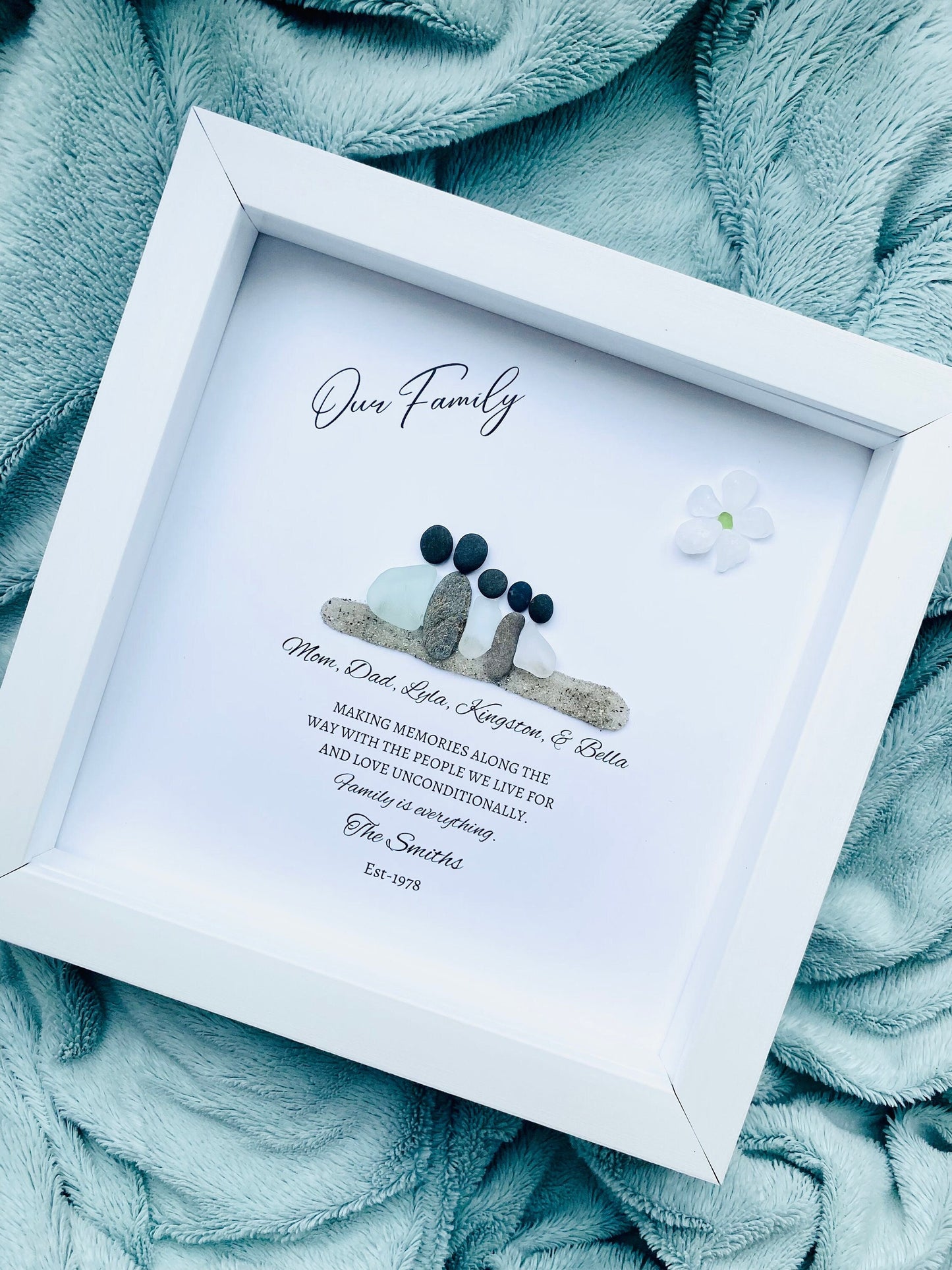 Personalized Family Pebble Beach Pebble Art/Family Pebble Art/Christmas Gift for Mom/Birthday Gift for Mom/Pebble Family/Gifts for her/Mom 1