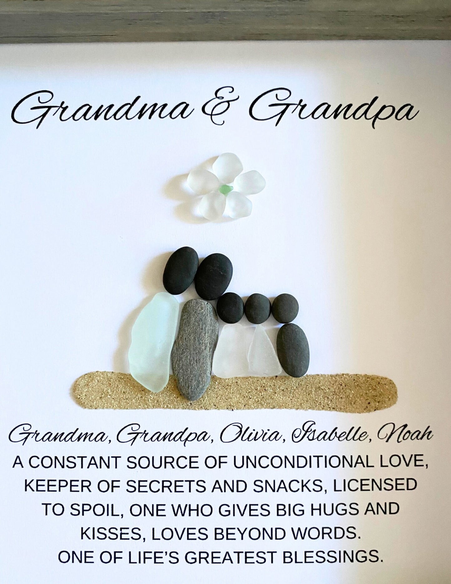 Grandparents Gift Personalized Grandparent Gift from Grandkids Grandparent Gift for Grandparent Gift Ideas Grandparent Gift